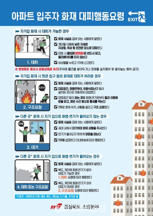 성주소방서, 아파트 화재 대피행동요령 홍보 실시