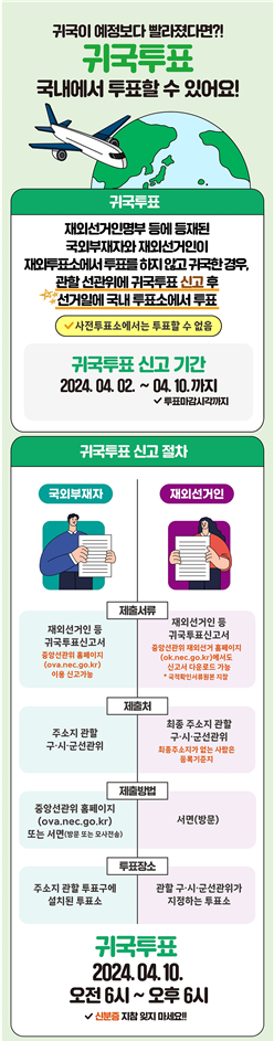 14만여명 재외유권자, 3. 27.(수)부터 제22대 국선 재외투표
